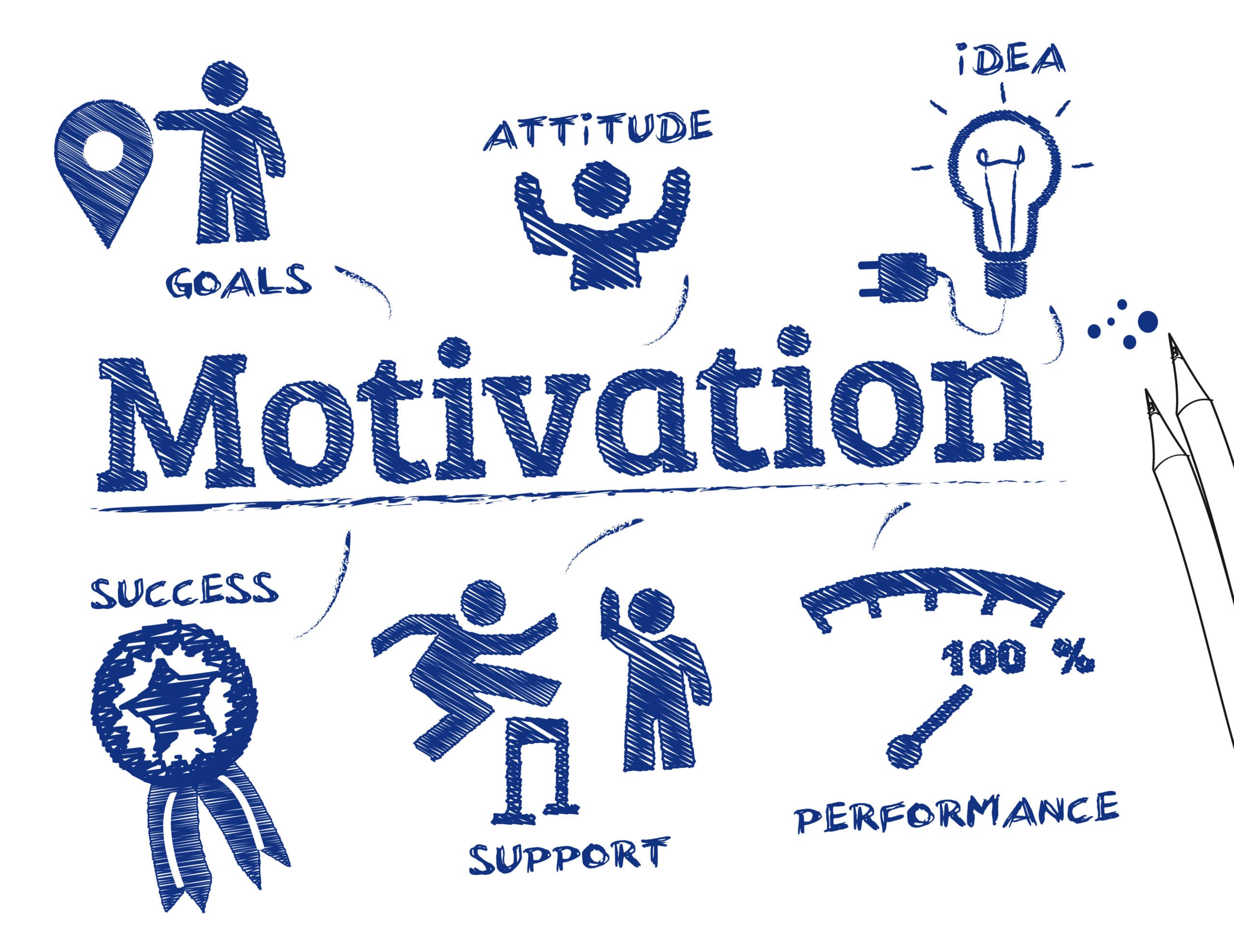 Das Rubikon-Modell – wie aus Motivation eine Handlung wird | Karrierehelden